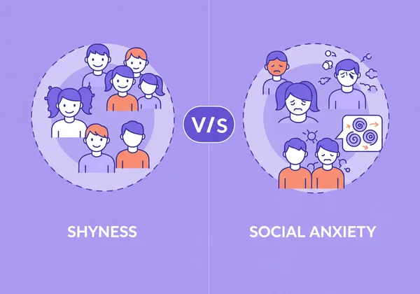 Infografica che confronta i tratti della timidezza e dell'ansia sociale.